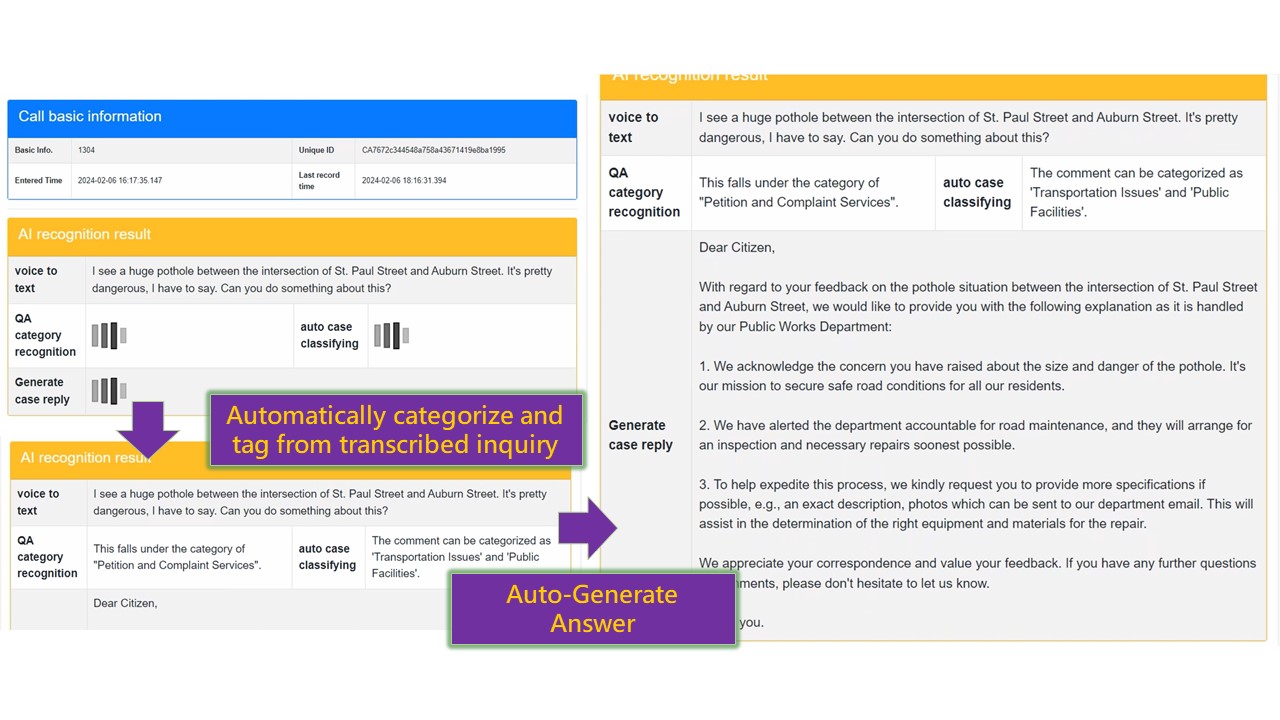 Transcribe voice to text, apply tags and categories, and analyze a sentimental feedback