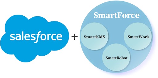 intumit-smartforce-1a